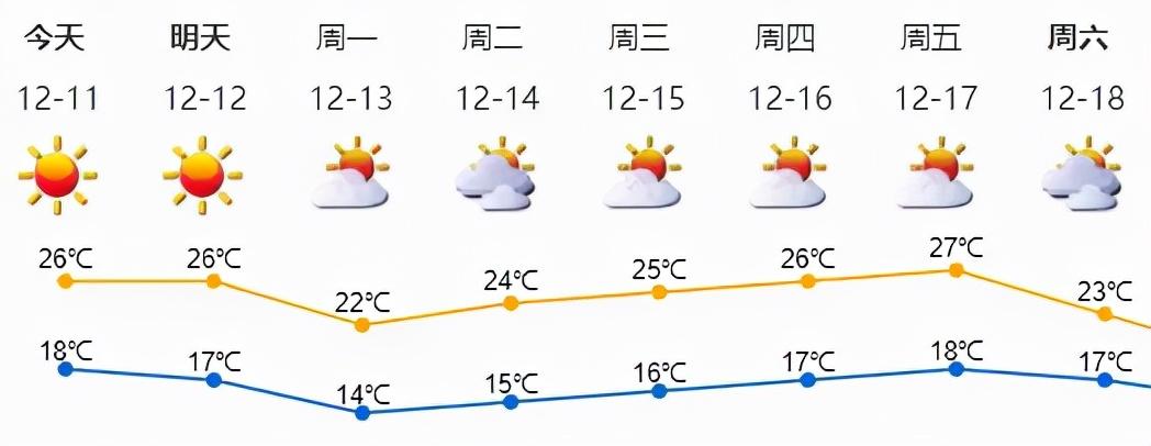 深圳臺風(fēng)最新動態(tài)，全方位應(yīng)對措施保障城市安全