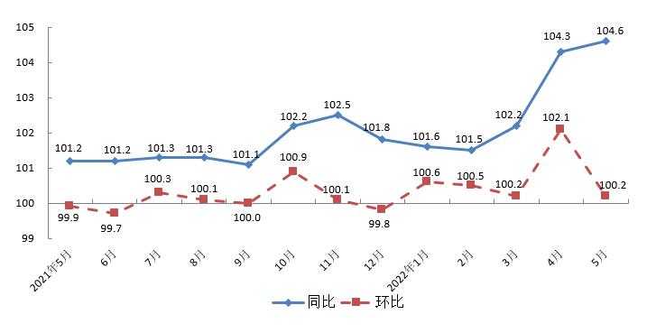 氣密性檢測設備 第155頁