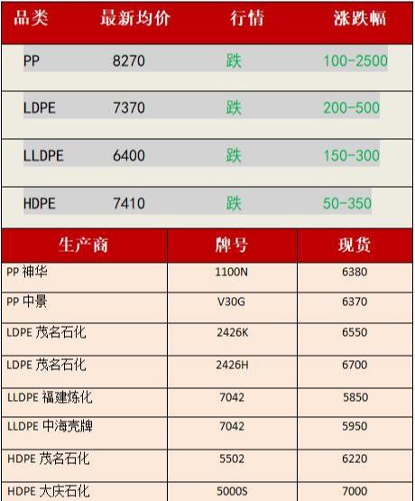 增壓泵 第156頁