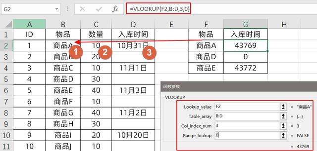 函數(shù)匹配最新日期，數(shù)據(jù)處理革命性進(jìn)步新篇章