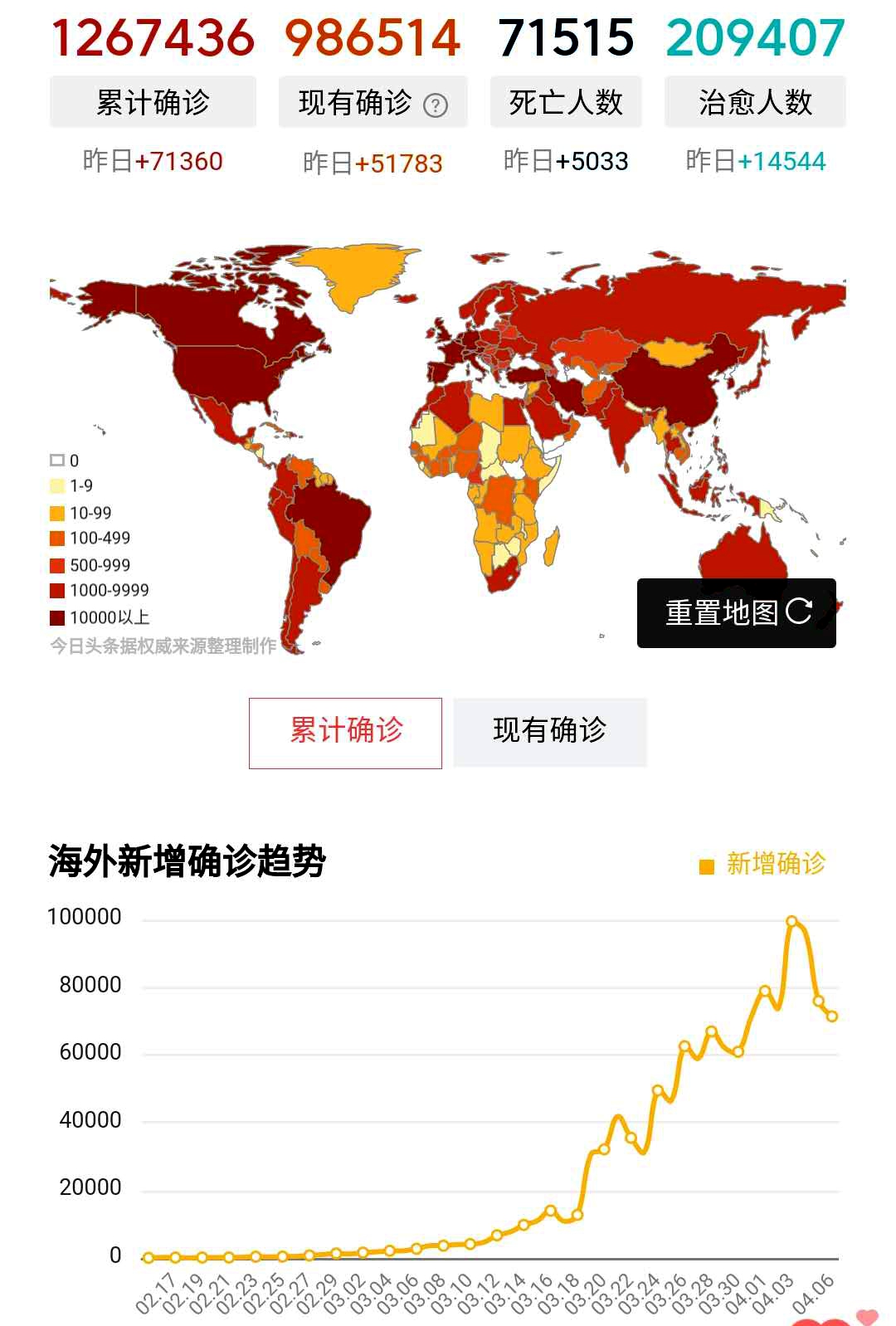 全球共同應(yīng)對(duì)海外肺炎疫情的挑戰(zhàn)與希望最新動(dòng)態(tài)速遞