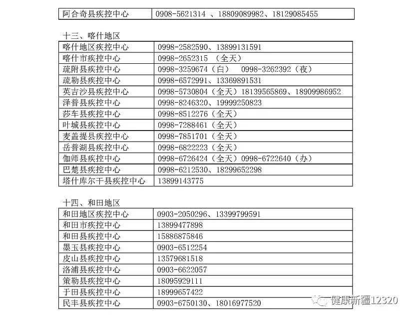 新疆疫情最新動(dòng)態(tài)，堅(jiān)定信心，共同抗擊疫情