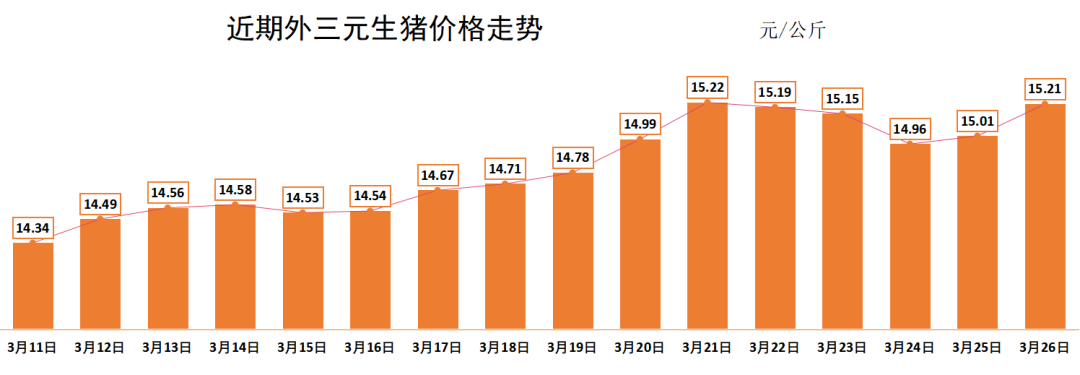 第934頁