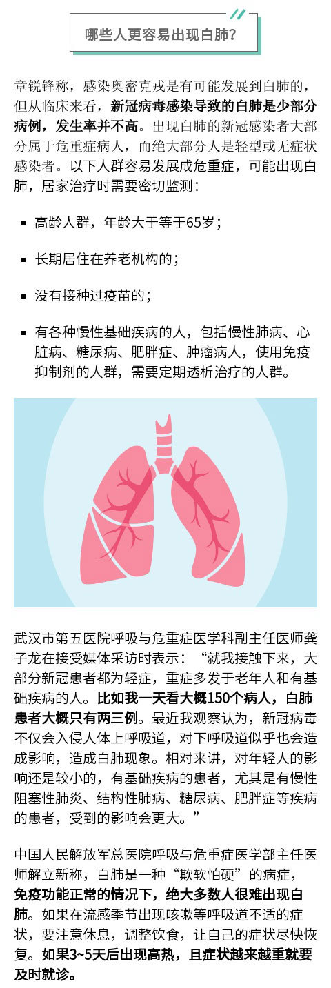 肺部健康最新動(dòng)態(tài)，探索肺情進(jìn)展與保護(hù)措施