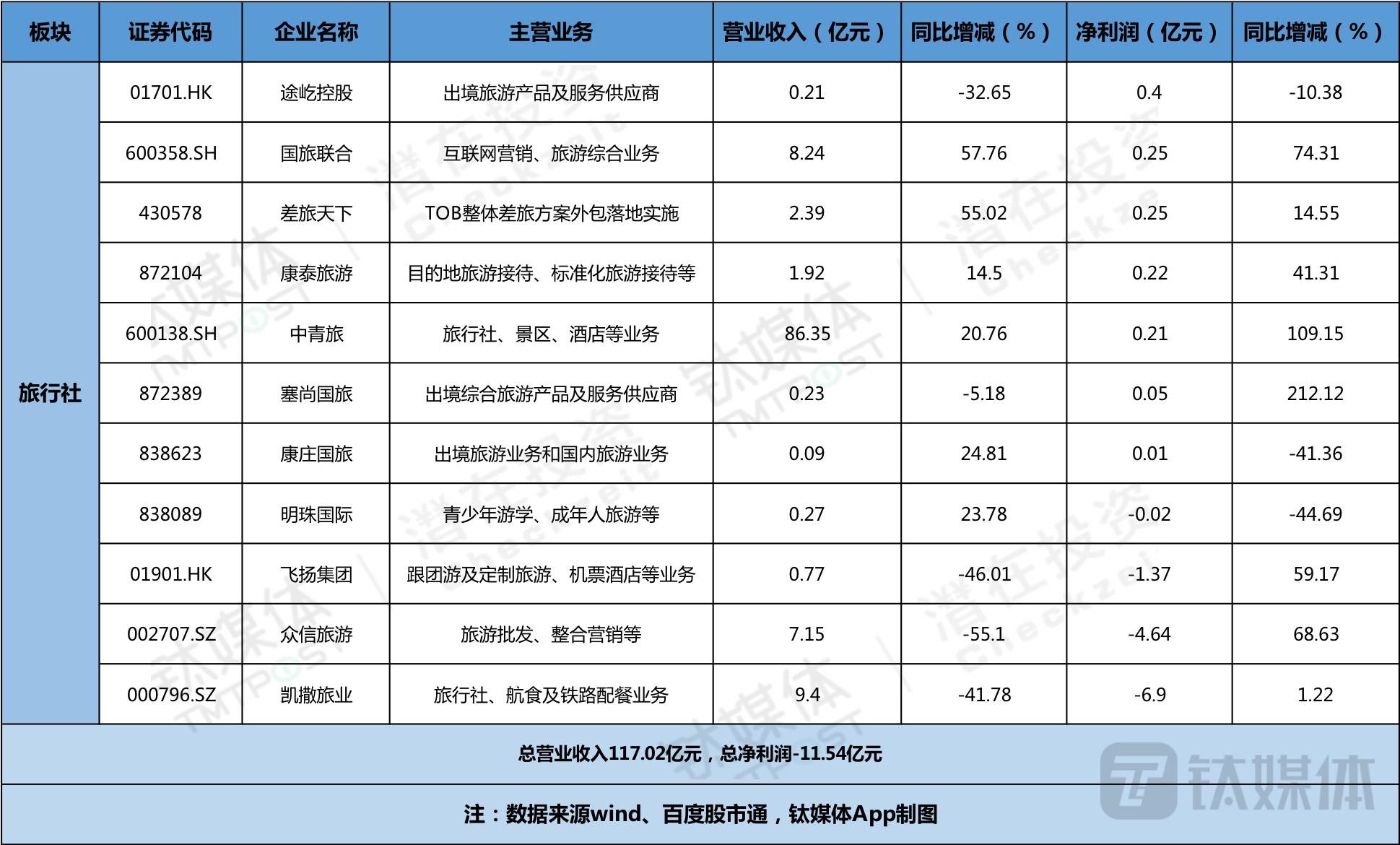 國旅在線APP，旅游新時代的數(shù)字化領(lǐng)航者