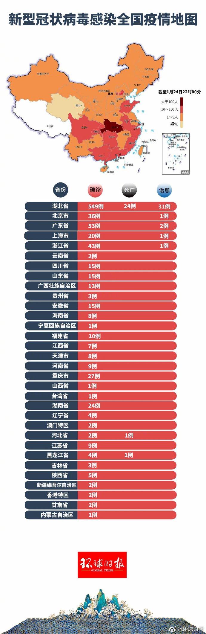 全球抗擊疫情的新挑戰(zhàn)與希望，肺炎疫情最新數(shù)據(jù)公布分析