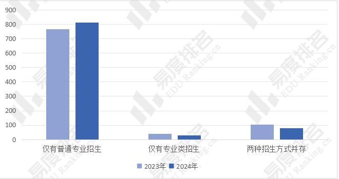 2024年資料免費(fèi)大全,專(zhuān)業(yè)解答實(shí)行問(wèn)題_VR63.693