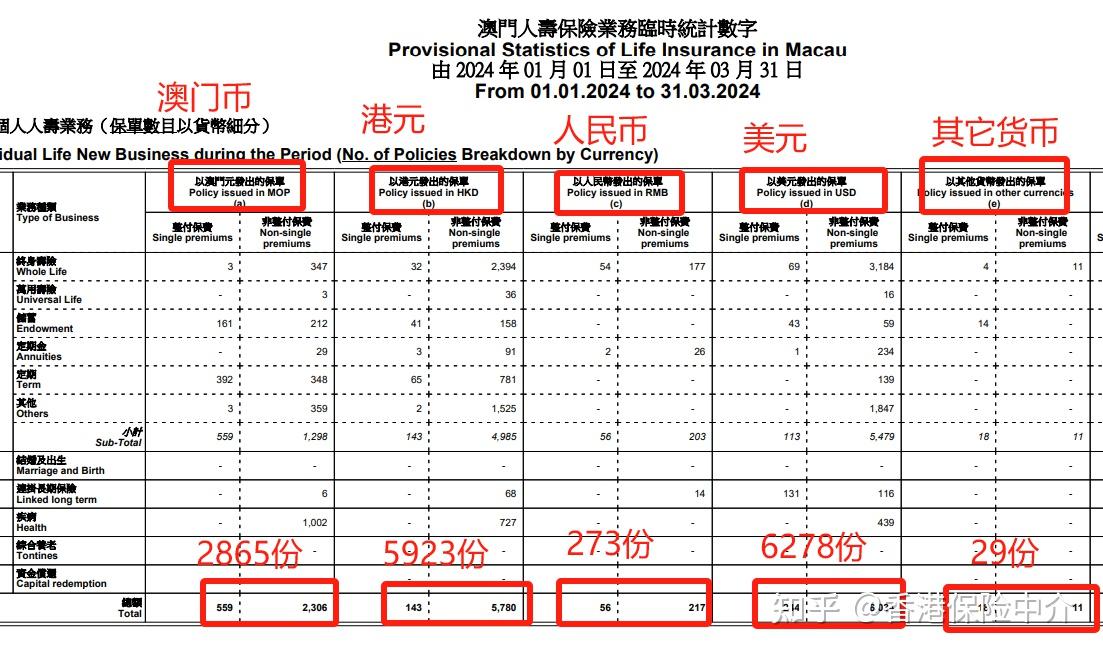 2024今晚澳門(mén)開(kāi)什么號(hào)碼,高度協(xié)調(diào)策略執(zhí)行_Surface80.641