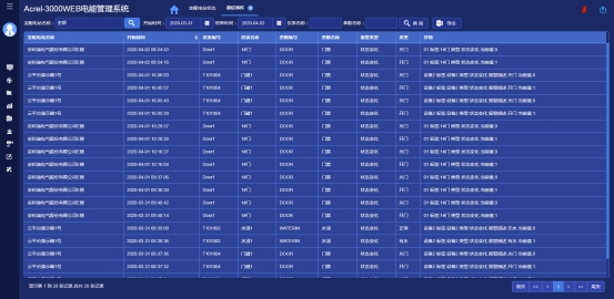 2024新澳門今晚開獎號碼和香港,系統(tǒng)化評估說明_復刻版51.688