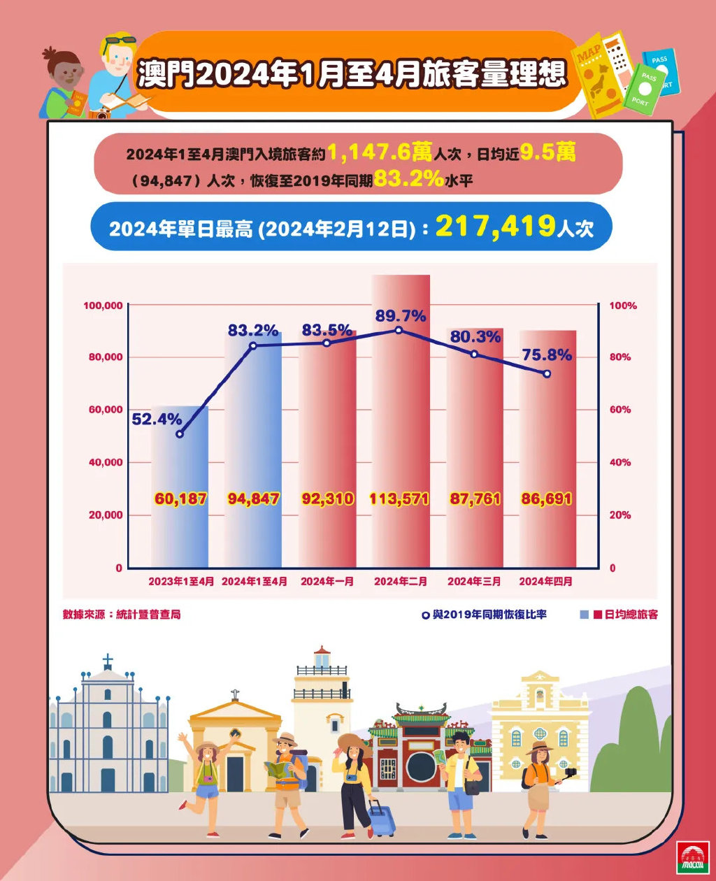 2024新澳門精準(zhǔn)免費(fèi)大全,調(diào)整方案執(zhí)行細(xì)節(jié)_W77.18