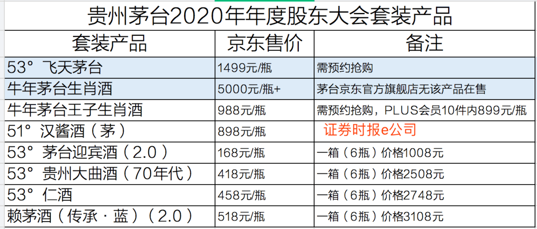 新澳門2024歷史開獎記錄查詢表,時代資料解釋落實_標(biāo)配版73.617