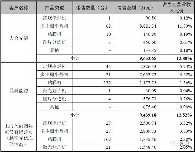 奧門天天開獎(jiǎng)碼結(jié)果2024澳門開獎(jiǎng)記錄4月9日,深度評(píng)估解析說明_pro68.324