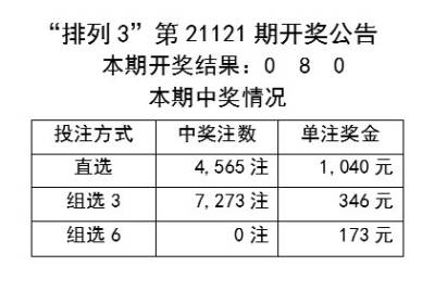 72396.cσm查詢澳彩開獎(jiǎng)網(wǎng)站,整體規(guī)劃執(zhí)行講解_QHD66.726