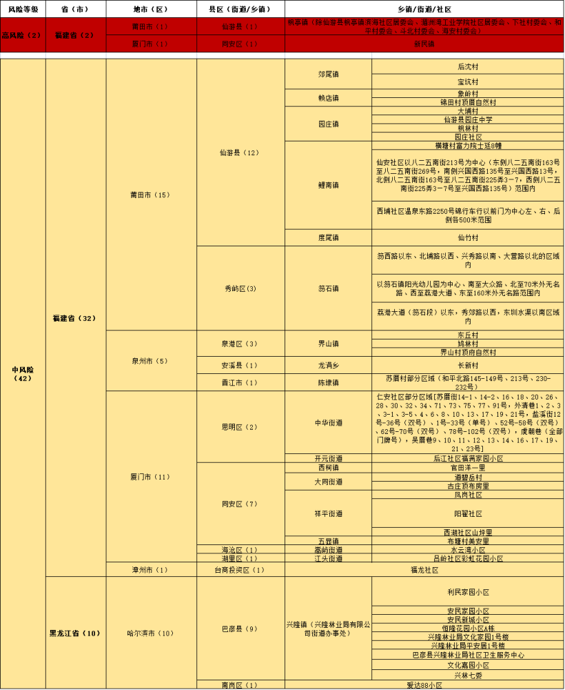 新澳門(mén)四肖三肖必開(kāi)精準(zhǔn),高效計(jì)劃設(shè)計(jì)實(shí)施_4K15.673