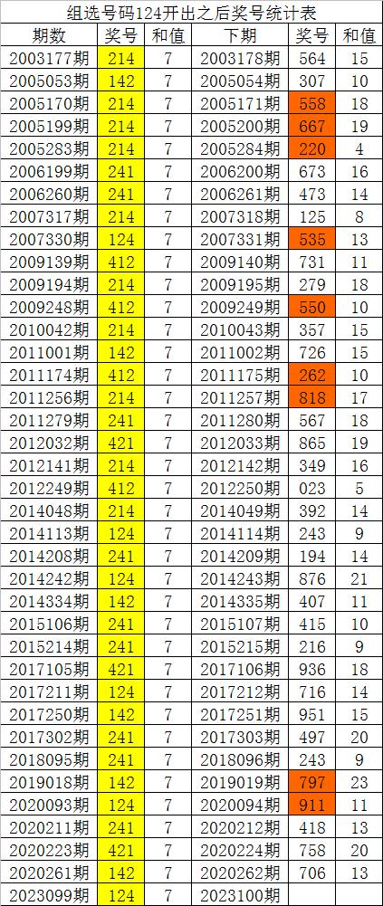 脈沖試驗(yàn)機(jī) 第253頁(yè)