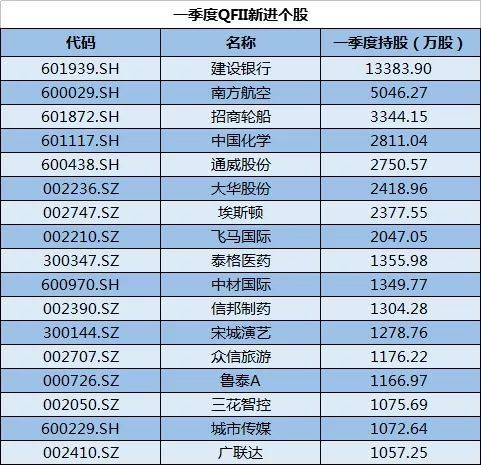 2024澳門(mén)今晚開(kāi)獎(jiǎng)碼,全面執(zhí)行數(shù)據(jù)方案_Essential19.114