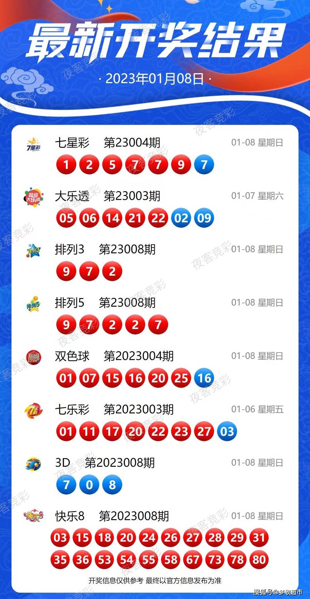 2024新澳最新開獎結(jié)果查詢,靈活性方案解析_界面版36.432