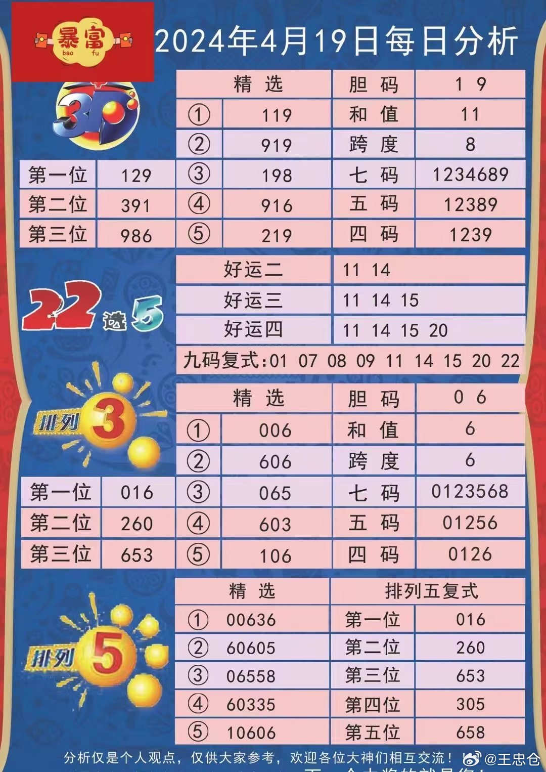 2024年天天開(kāi)好彩資料,數(shù)量解答解釋落實(shí)_Hybrid86.199