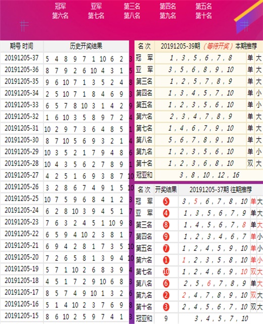 氣密性檢測設(shè)備 第255頁