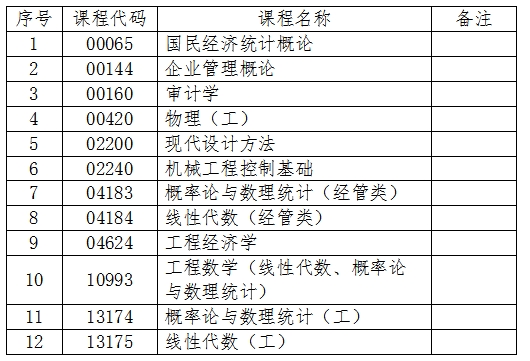 2024年全年資料免費(fèi)大全,定性評估說明_SHD94.996