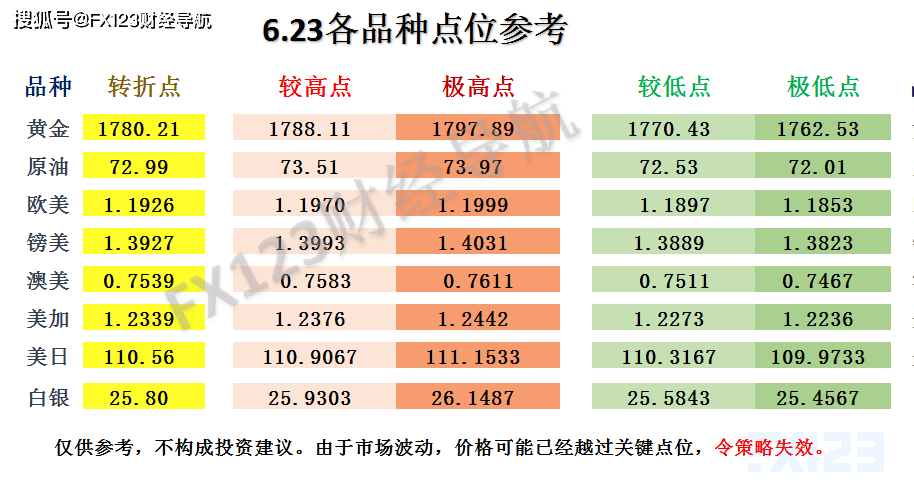 新澳天天開(kāi)獎(jiǎng)免費(fèi)資料,廣泛的關(guān)注解釋落實(shí)熱議_進(jìn)階款34.749