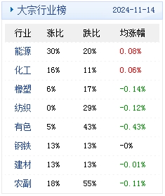 2024年正版免費(fèi)天天開(kāi)彩,數(shù)據(jù)資料解釋落實(shí)_策略版69.127