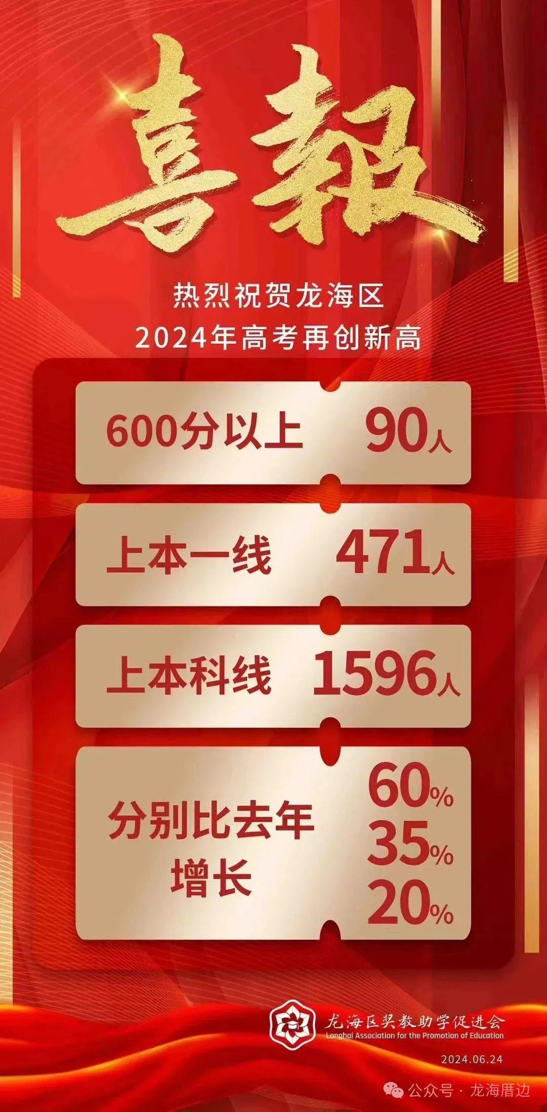 新澳2024今晚開獎結(jié)果,實地數(shù)據(jù)分析計劃_Premium83.600