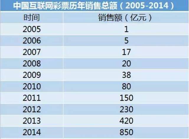 澳門天天開彩期期精準,準確資料解釋落實_進階款13.815