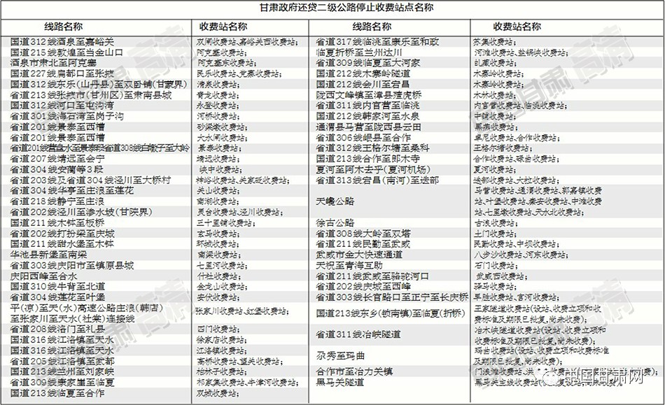 氣密性檢漏儀 第143頁(yè)