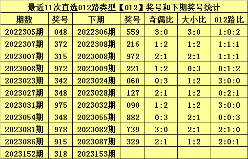 白小姐中特期期開獎結(jié)果,準(zhǔn)確資料解釋落實_W92.631