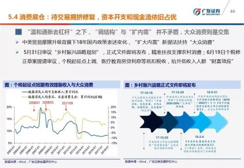 氣密性檢漏儀 第257頁