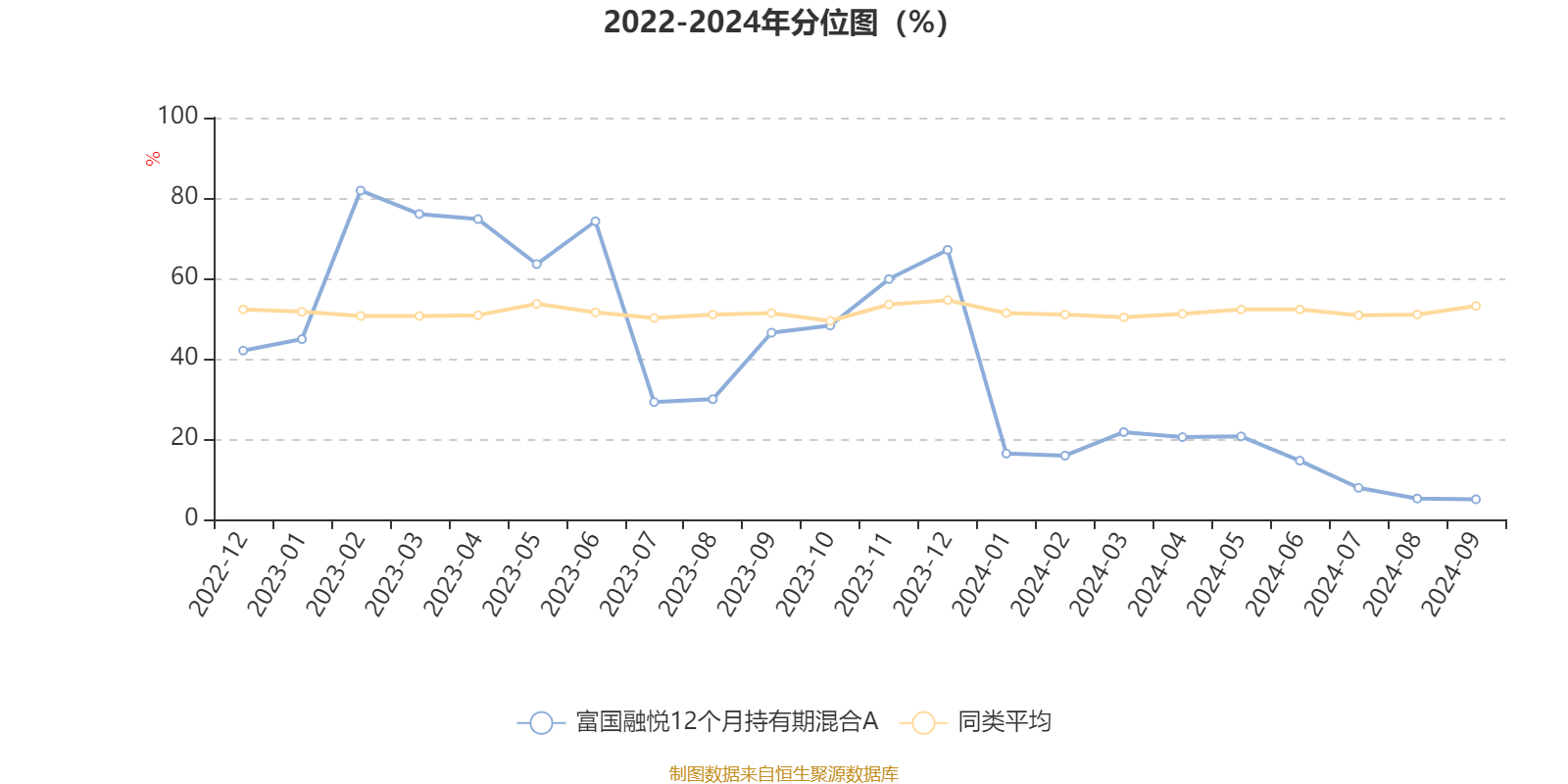 新澳2024天天正版資料大全,效率資料解釋落實(shí)_創(chuàng)意版56.264