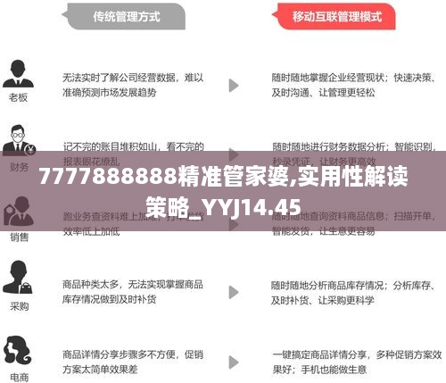 77778888管家婆必開一期,專業(yè)解析說明_潮流版26.412