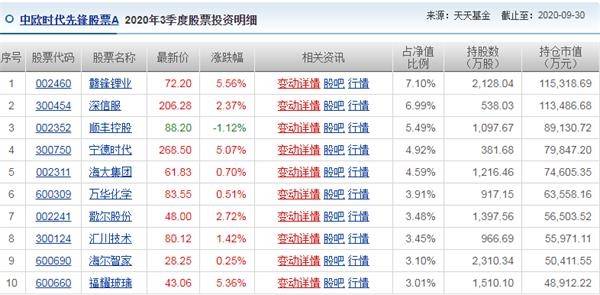 澳門特馬開碼開獎結(jié)果歷史記錄查詢,實地驗證分析_標(biāo)準(zhǔn)版59.820