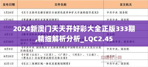 脈沖試驗機 第140頁