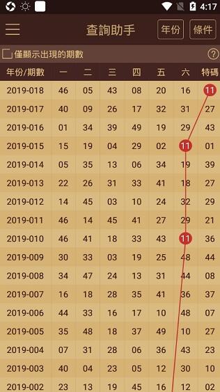 2024澳門天天開好彩大全開獎記錄走勢圖,決策資料解釋落實_W24.646