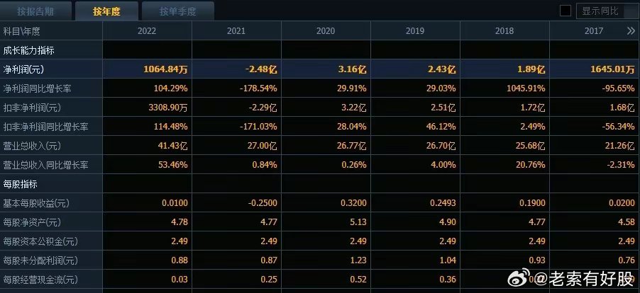 新澳資料免費(fèi)最新,深層設(shè)計(jì)數(shù)據(jù)策略_蘋果款96.41