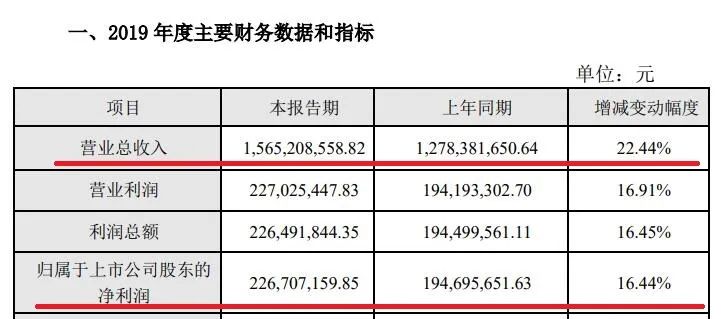 2024今晚開(kāi)特馬開(kāi)獎(jiǎng)結(jié)果,經(jīng)典案例解釋定義_yShop32.950