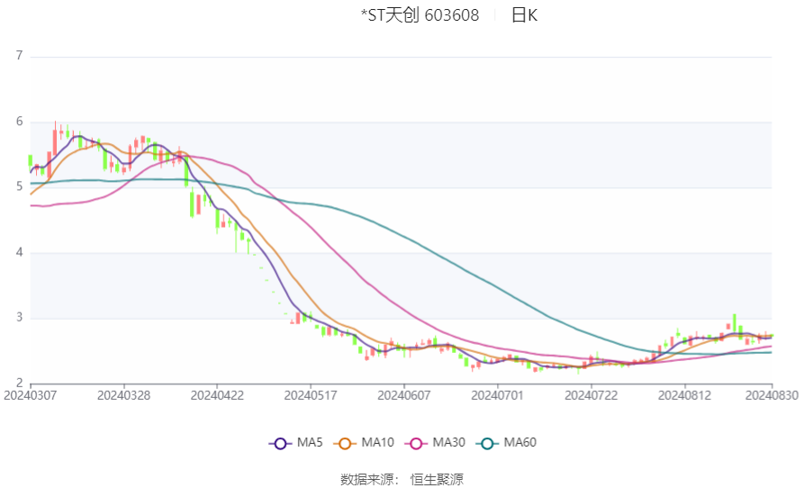 2024年澳門今晚開獎結(jié)果,定性評估說明_Ultra84.943