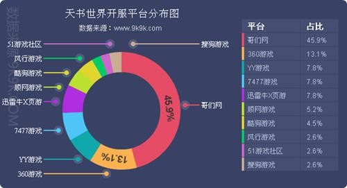 4887掛掛牌資料,數(shù)據(jù)整合實施_體驗版59.891