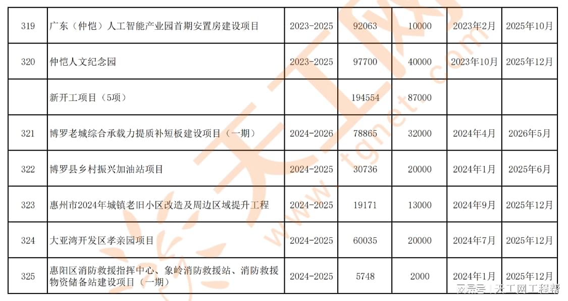 2024澳門今晚開特馬結(jié)果,實地數(shù)據(jù)評估解析_特別款53.325