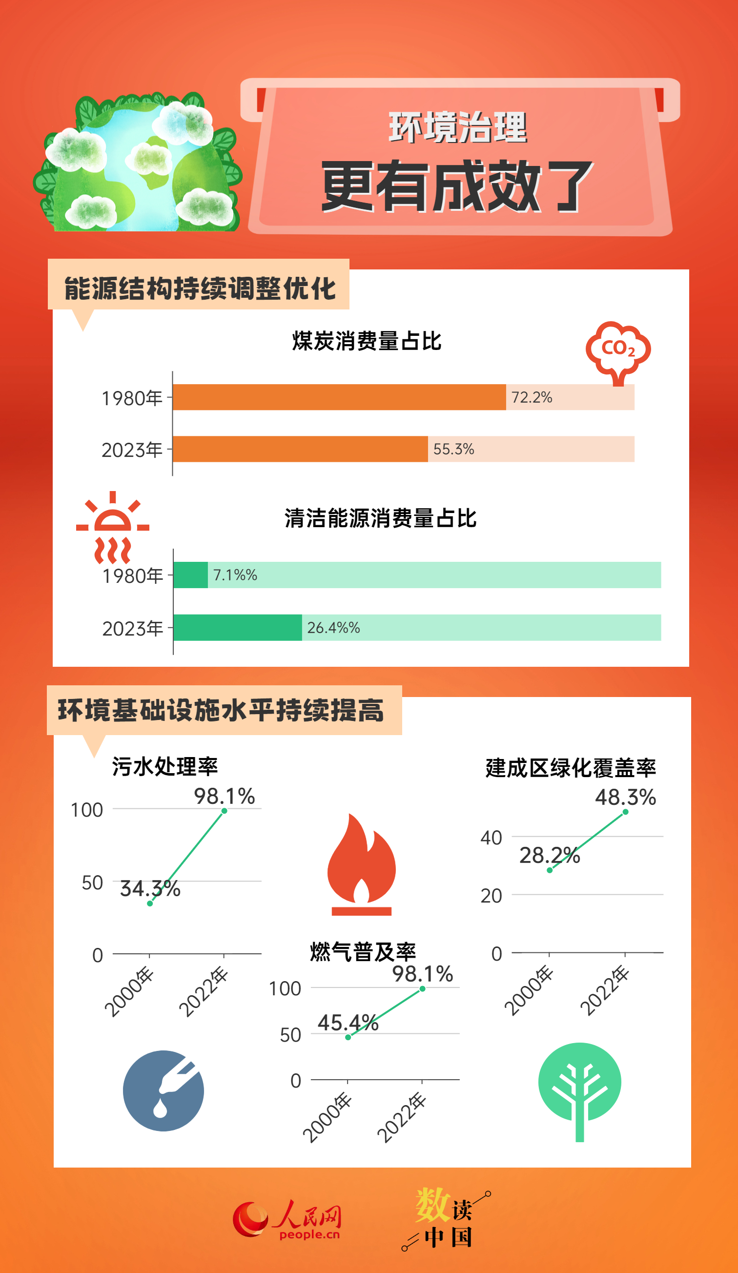 新澳天天開獎(jiǎng)資料大全最新54期129期,全面數(shù)據(jù)分析實(shí)施_安卓款77.244