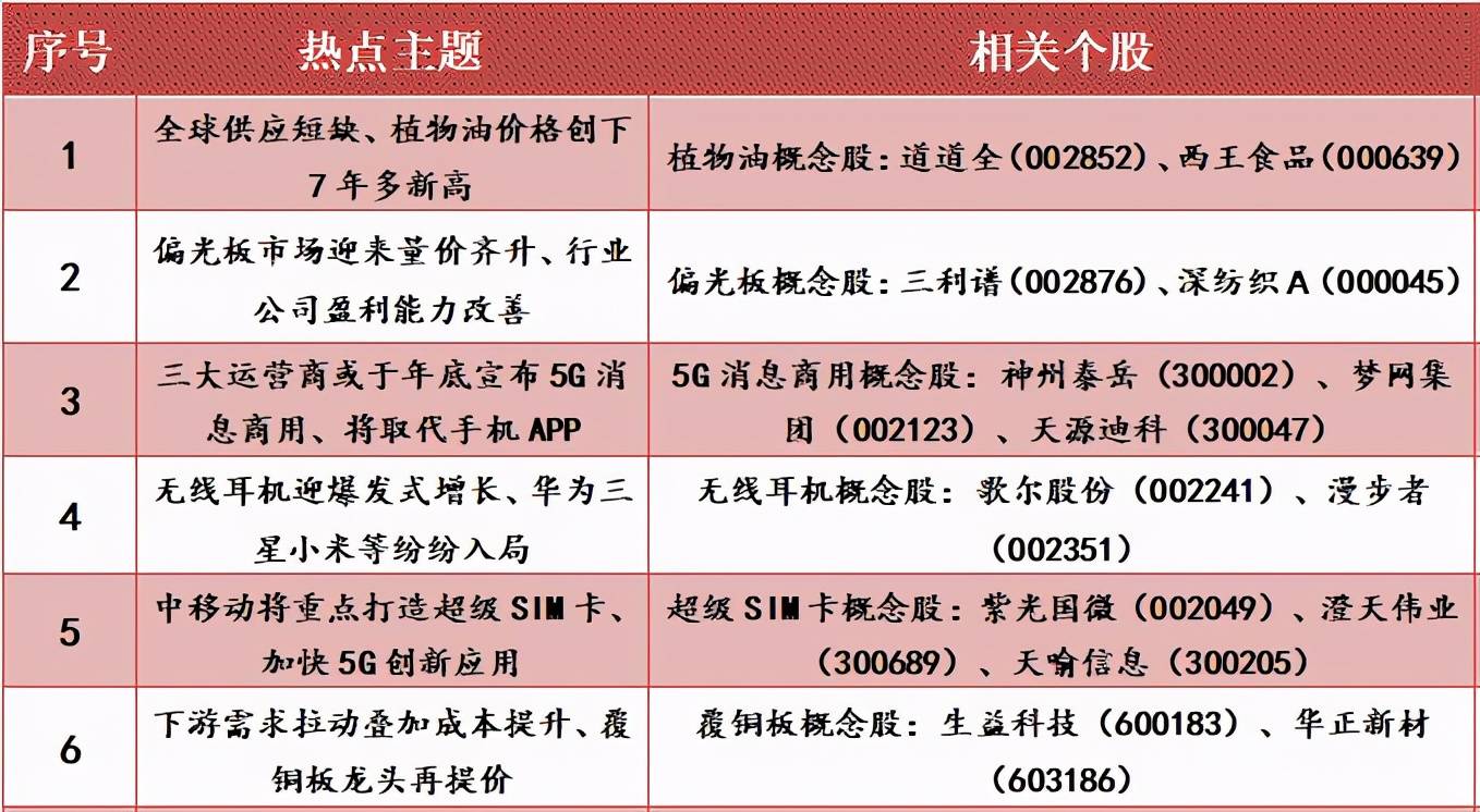 2024澳門特馬今晚開什么碼,實證分析解釋定義_蘋果版70.25