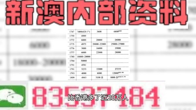 新澳門今晚開特馬開獎2024年11月,精細(xì)方案實(shí)施_模擬版56.635