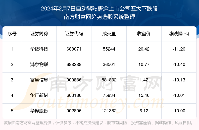 2024年澳門正板資料天天免費(fèi)大全,詳細(xì)數(shù)據(jù)解釋定義_模擬版75.300