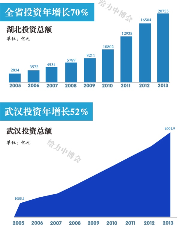 湖北在線投資平臺，引領(lǐng)新時(shí)代的智能投資新紀(jì)元