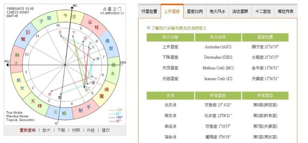 命盤下載，探索個(gè)人命運(yùn)的新紀(jì)元