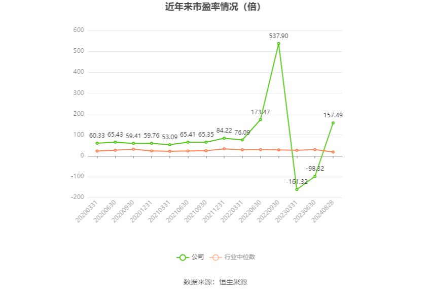 澳門六開(kāi)彩開(kāi)獎(jiǎng)結(jié)果開(kāi)獎(jiǎng)記錄2024年,權(quán)威說(shuō)明解析_8DM62.757