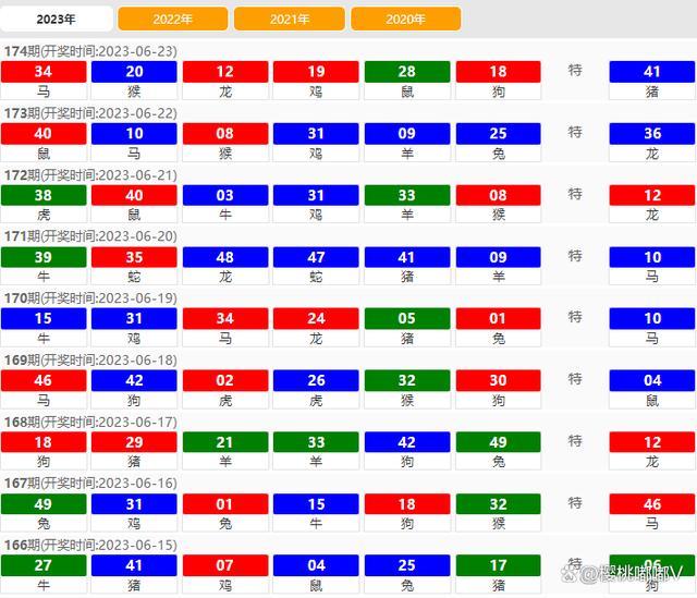 2024澳門開獎結(jié)果出來,最新正品解答落實_經(jīng)典款56.167