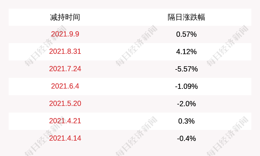 2024澳門特馬今晚開什么,準確資料解釋落實_uShop11.876